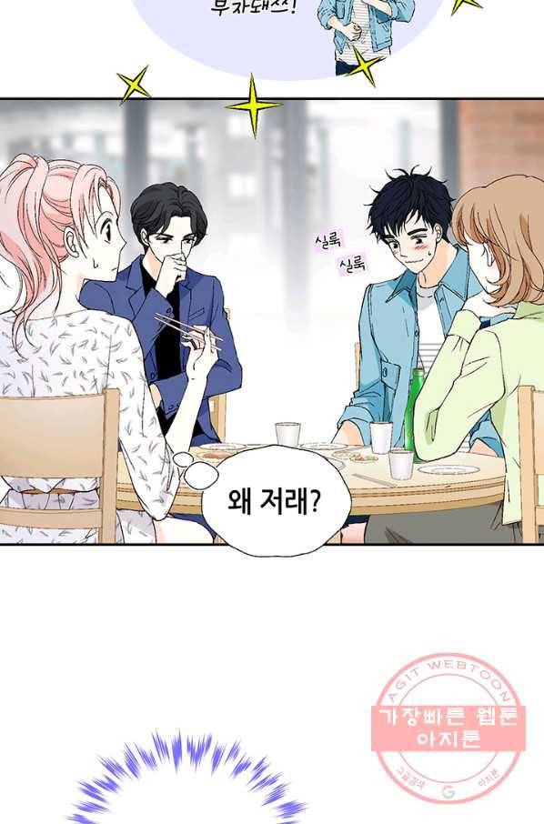 누구의 아이를 낳을까 20화 1등 당첨 85