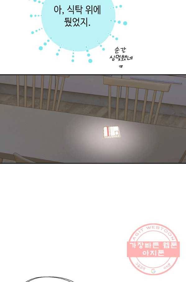 누구의 아이를 낳을까 20화 1등 당첨 87