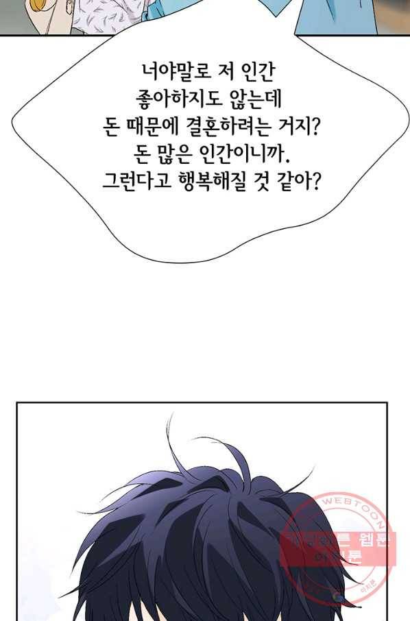 누구의 아이를 낳을까 20화 1등 당첨 106