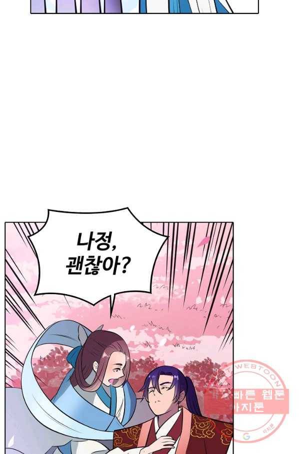 백련성신 511화 58