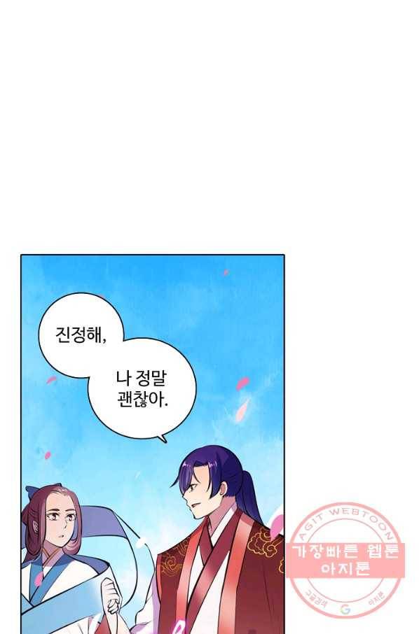 백련성신 511화 66