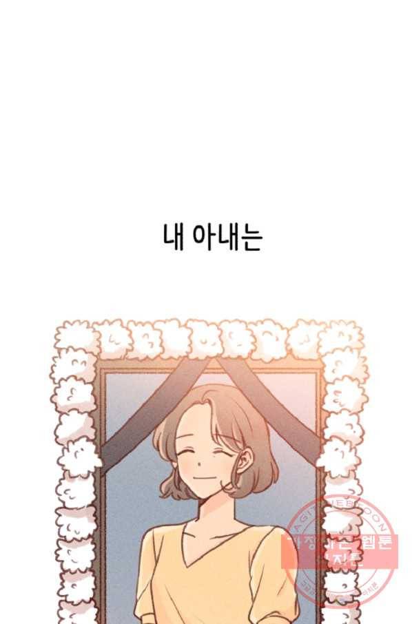 6화 [장려상]가상 메신저 1