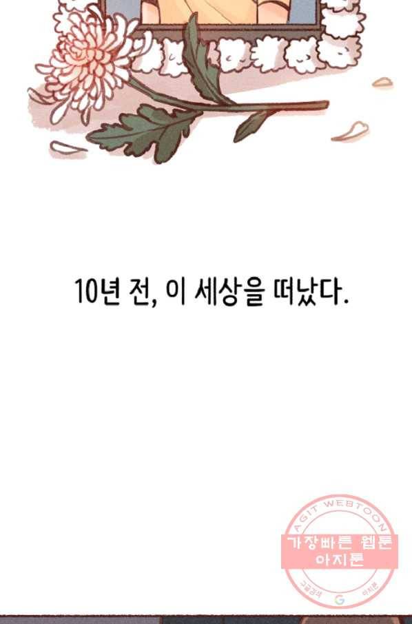 6화 [장려상]가상 메신저 2
