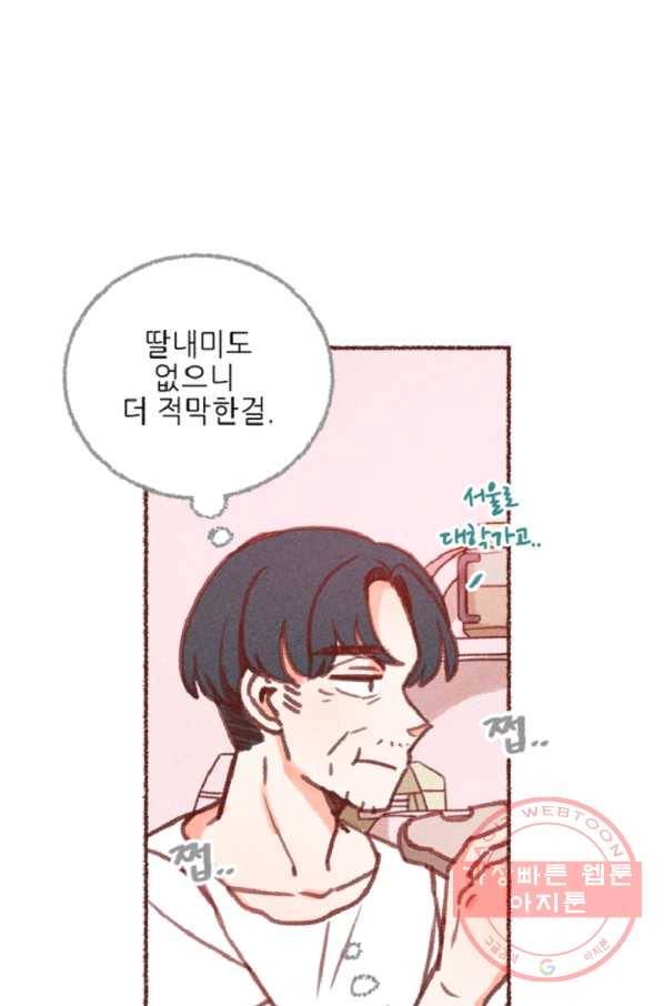 6화 [장려상]가상 메신저 12
