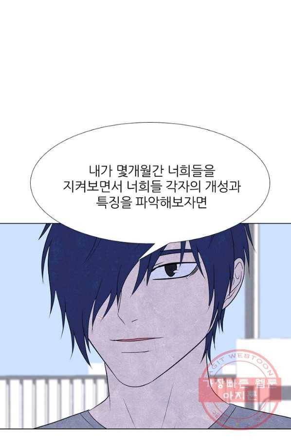 고교정점 241화 밤학 단련 13