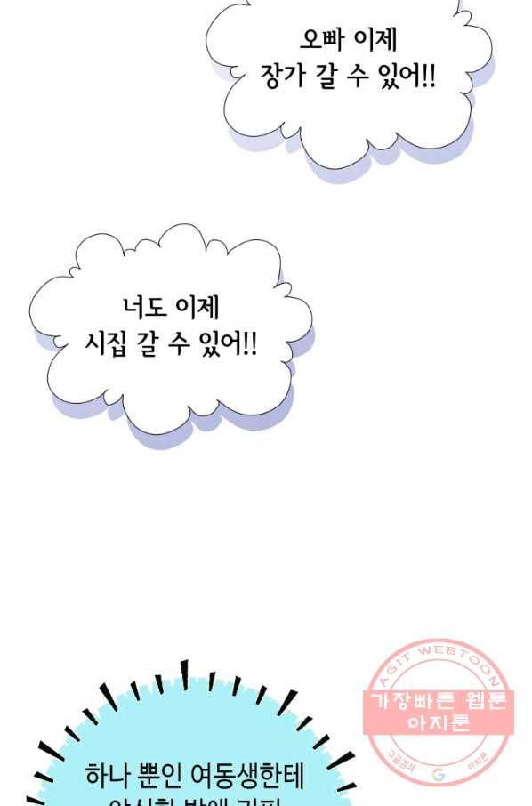 누구의 아이를 낳을까 21화 된 줄 알았는데ㅠㅠ 76