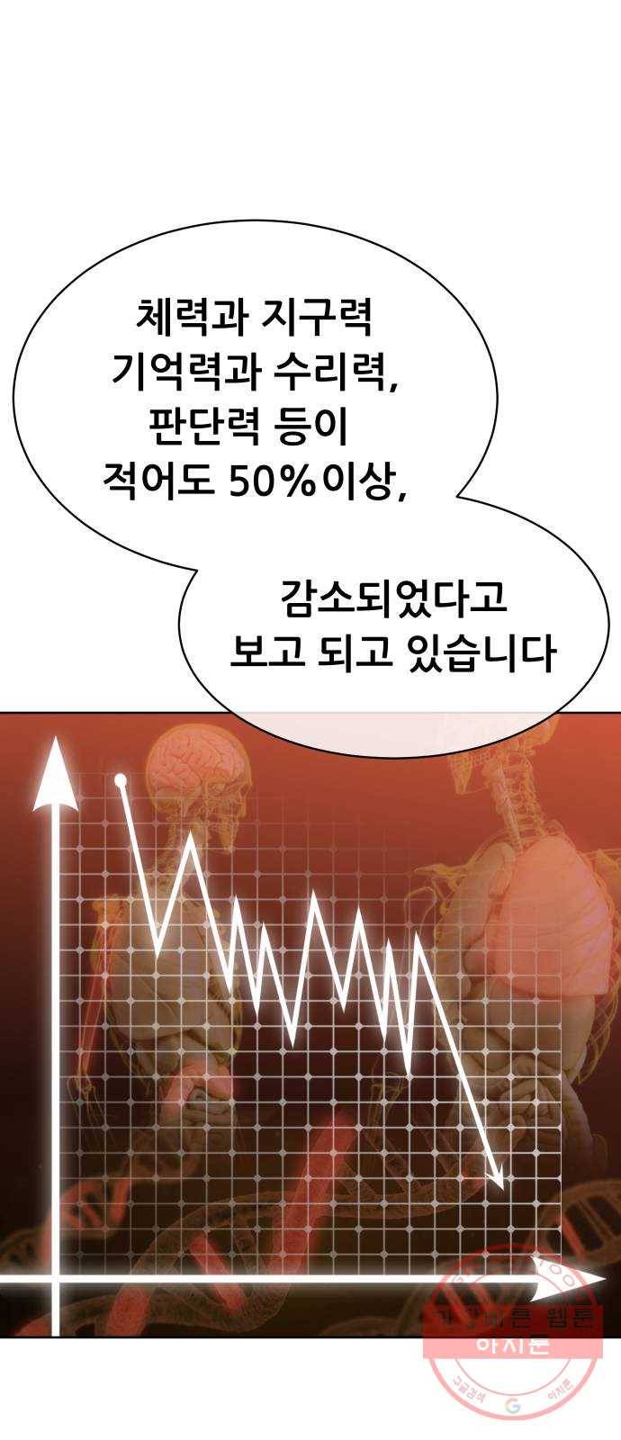 상위1퍼센트 4화 7