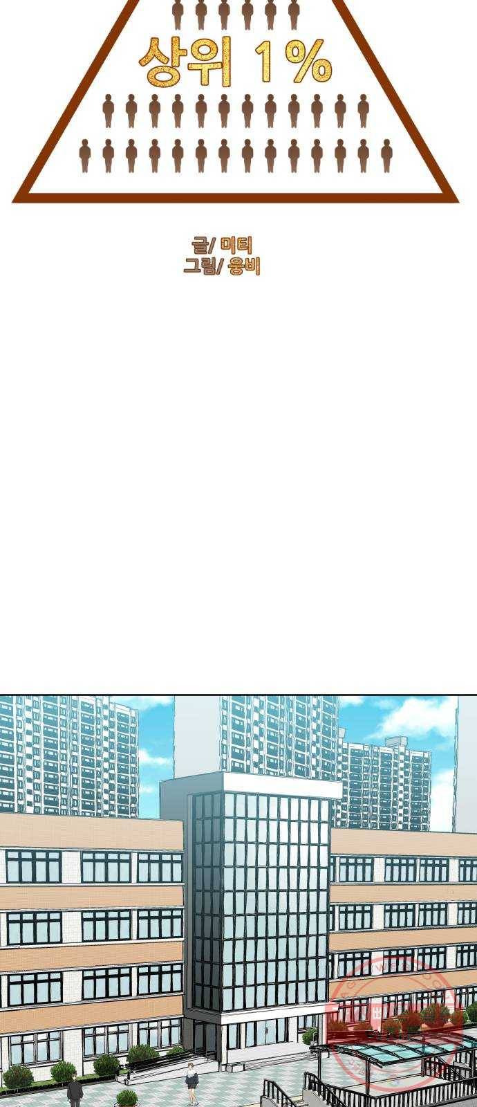 상위1퍼센트 4화 16