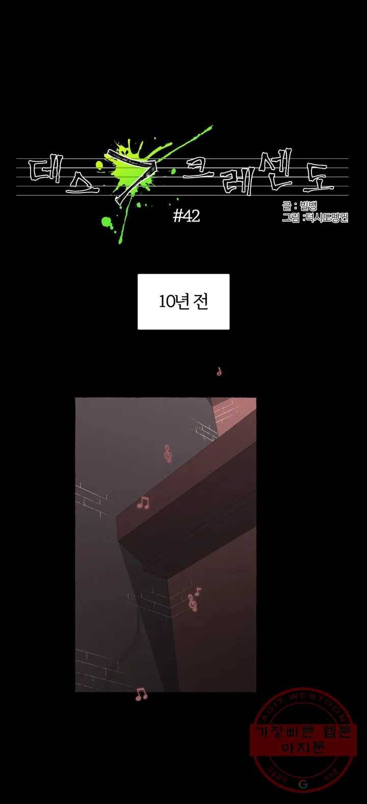 데스크레센도 42화 1