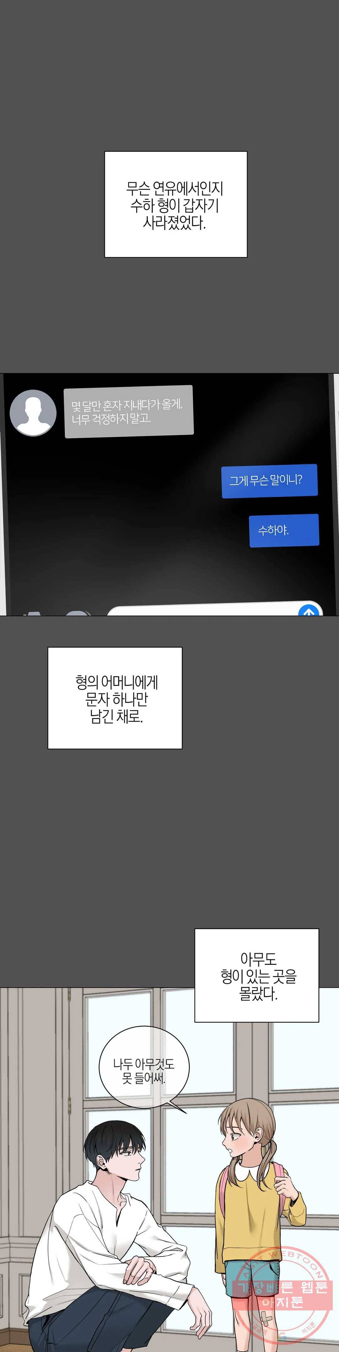 나의 수하 101화 1