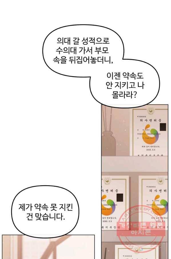 우리집 고양이는 베지테리언 지독한 하루 42