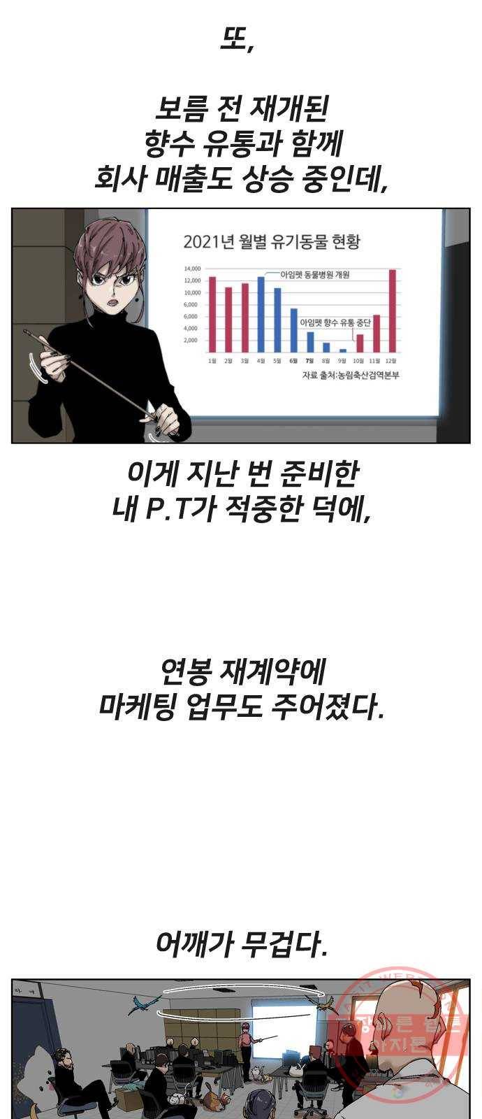 개밥 먹는 남자 49화 - 하나가 되다 12