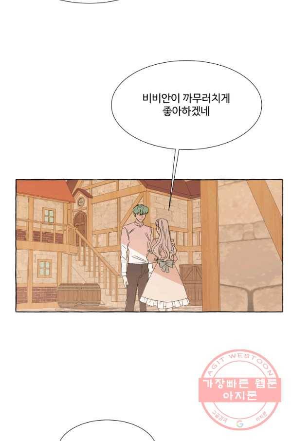 차원이동했더니모두나에게껌뻑죽어 94화 Epilogue(시즌1 완결) 2