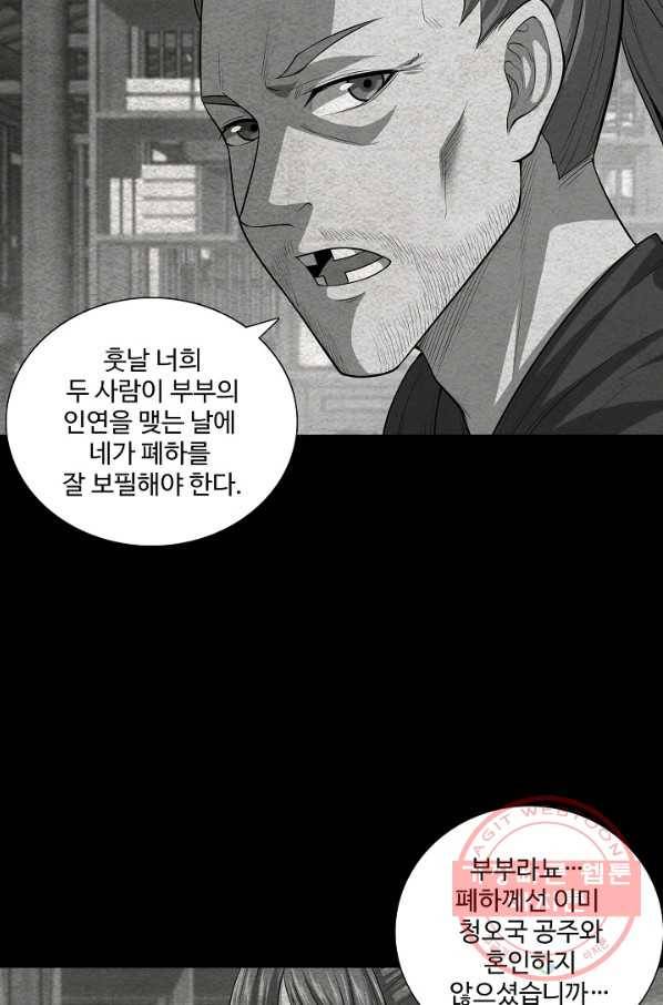 상태창 쓰는 광제님 61화 5