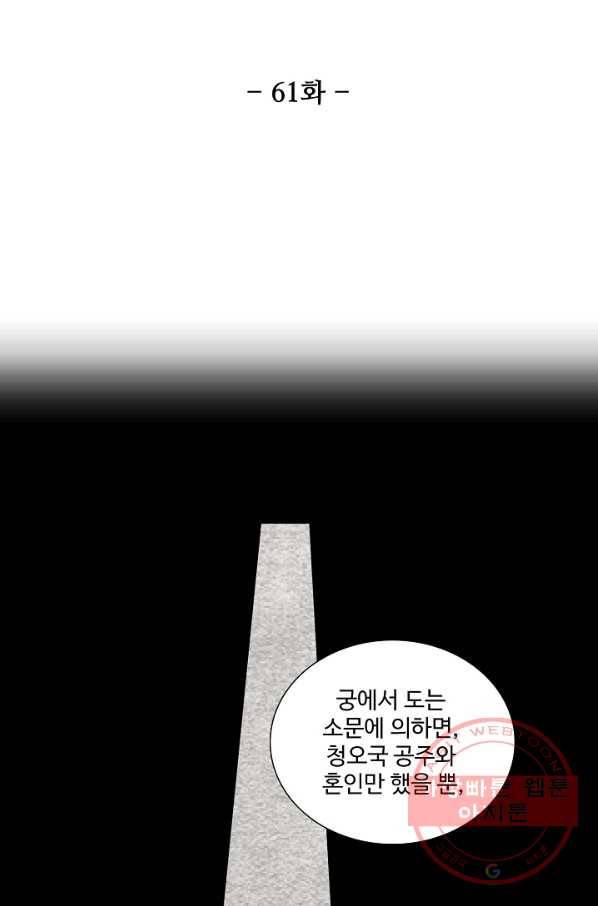 상태창 쓰는 광제님 61화 8