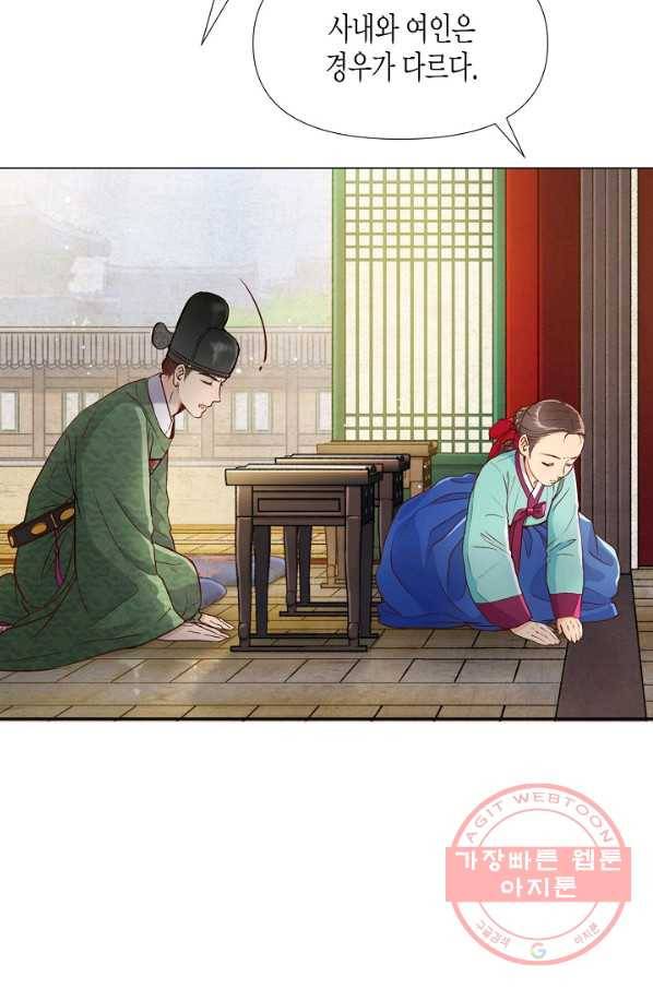 옷소매 붉은 끝동 20화 4