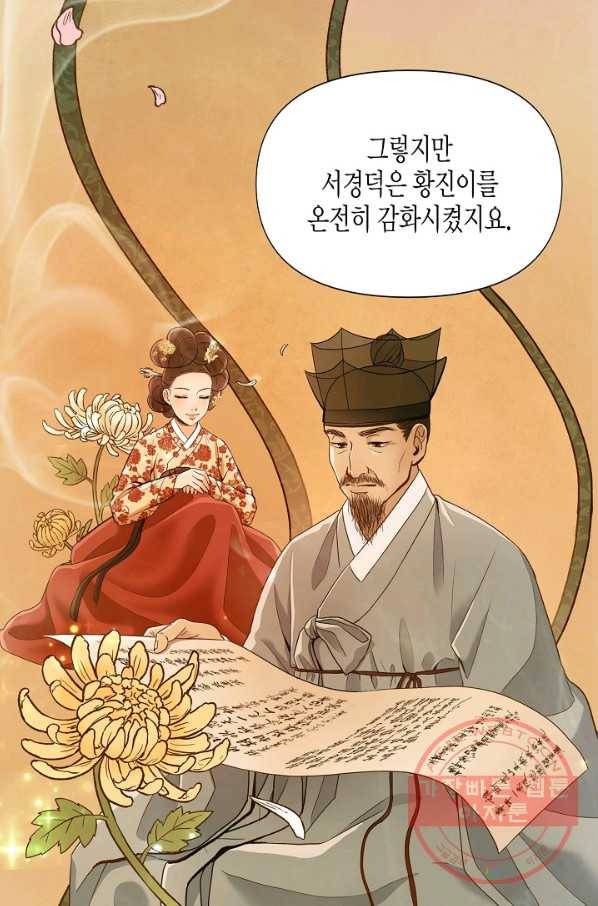 옷소매 붉은 끝동 20화 8