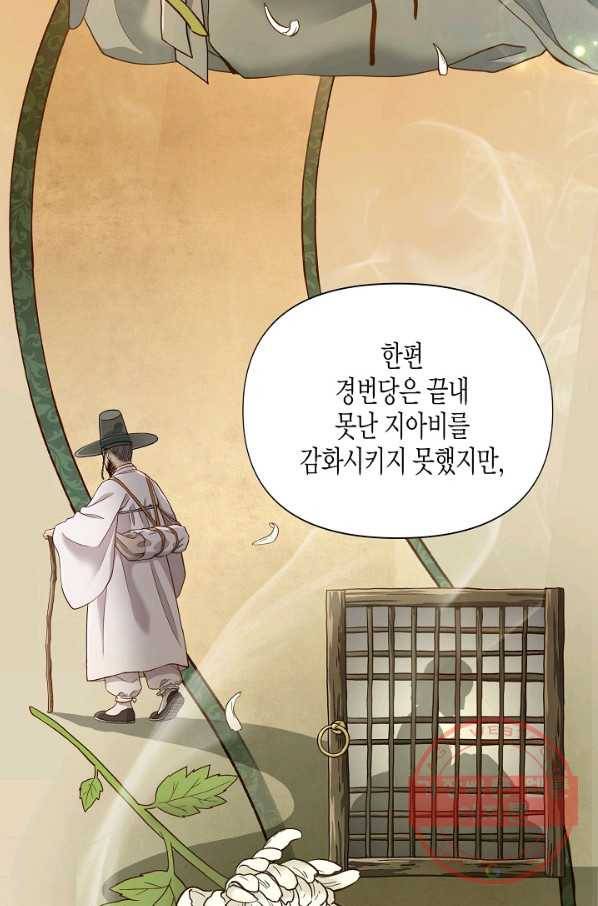 옷소매 붉은 끝동 20화 9