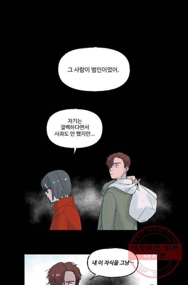 비타민C 비타민D 50화 1