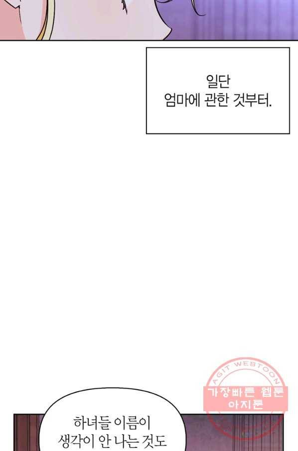 폭군에게는 악녀가 어울린다 83화 32