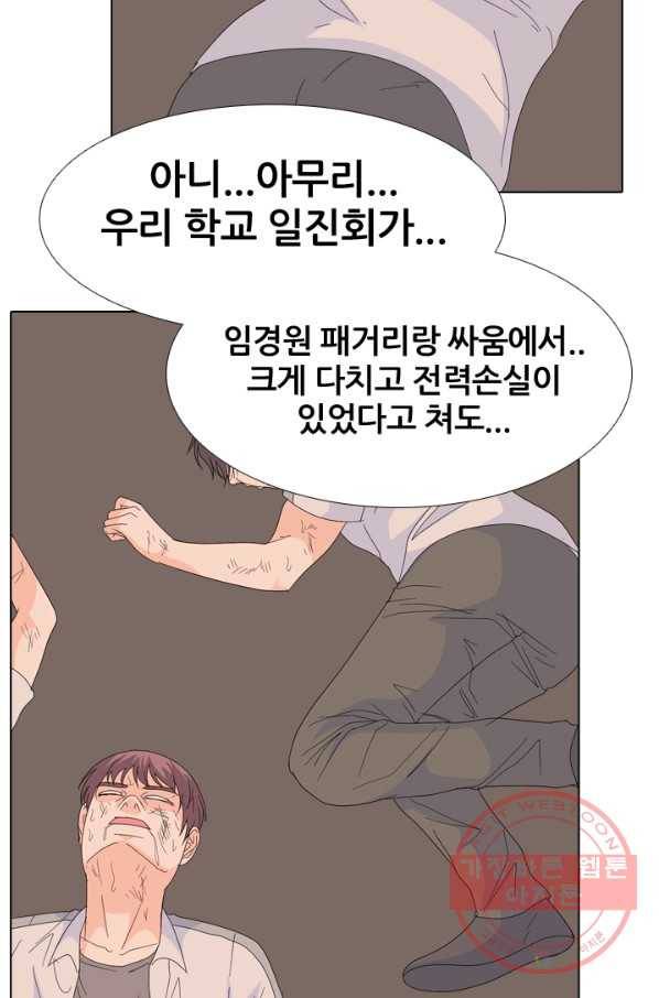 고교전설 197화 새로운 세력의 시작 8