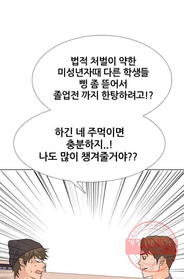 고교전설 197화 새로운 세력의 시작 75