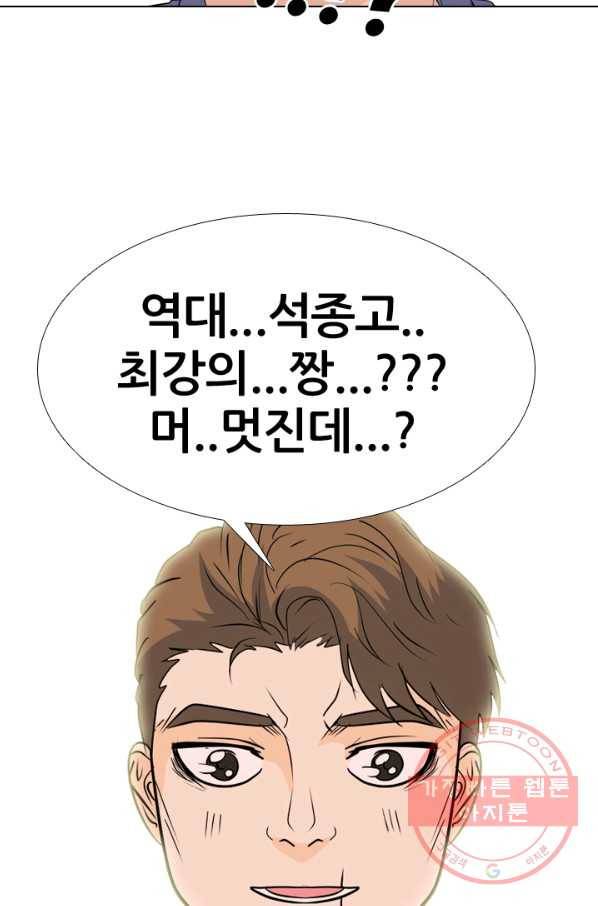 고교전설 197화 새로운 세력의 시작 86