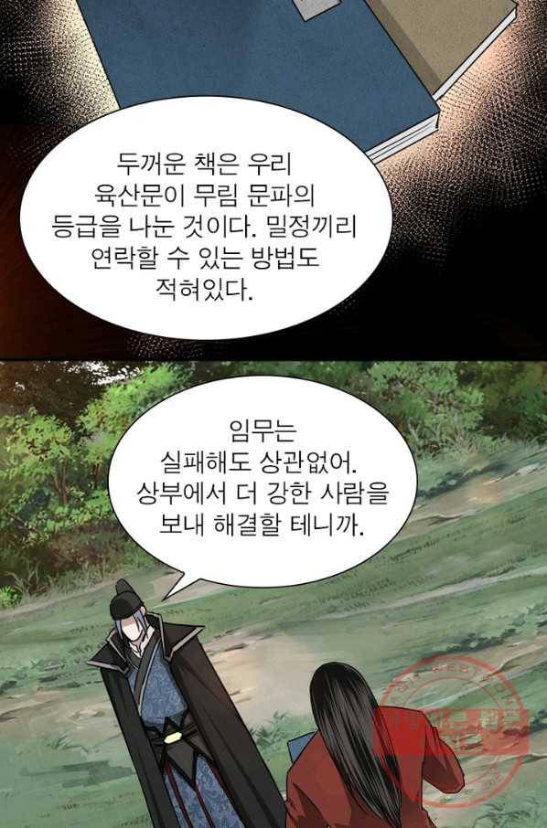 빌런으로 이직하다 66화 36