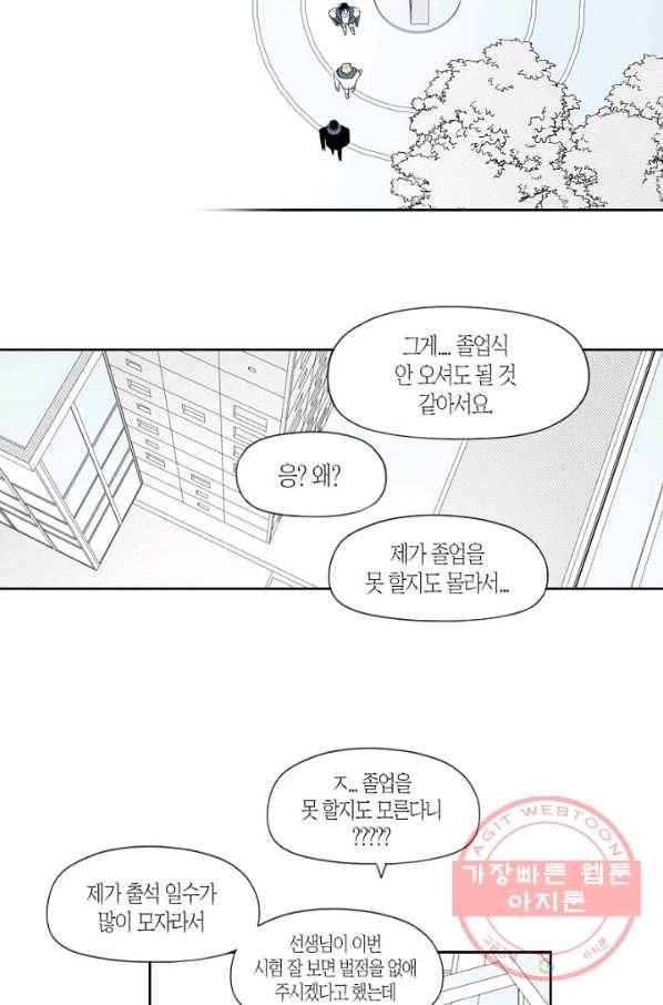 박한후의 매니저 75화 7