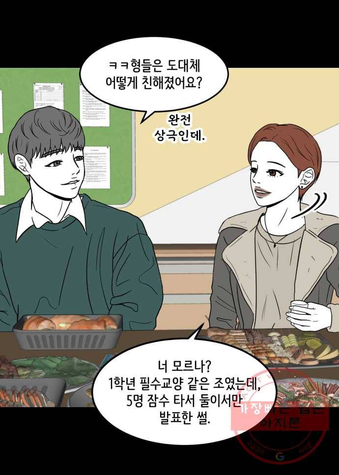 찬란하지 않아도 괜찮아, 새벽 38. 사랑하게 될 줄 알았어 3