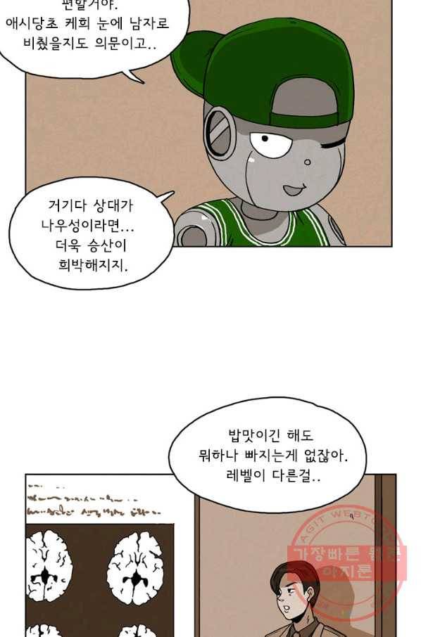에디슈타인 45화 10