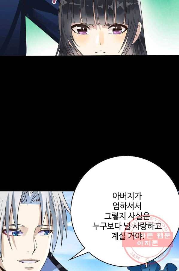 론의 지배자: 회귀하여 세상을 삼키다 69화 5