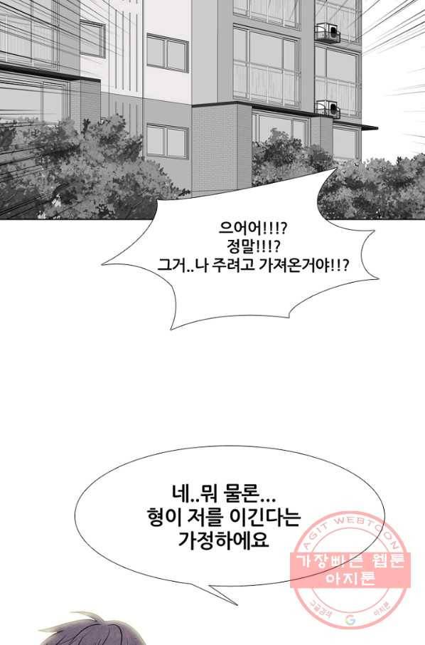 고교정점 254화 전설 VS 인천 최강 8