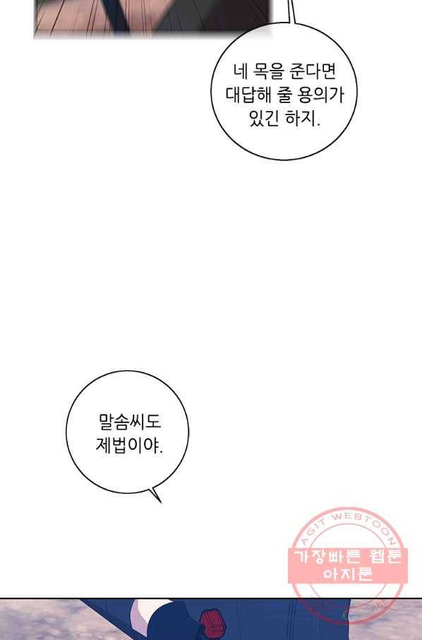 나 혼자 소설 속 망나니 78화 58