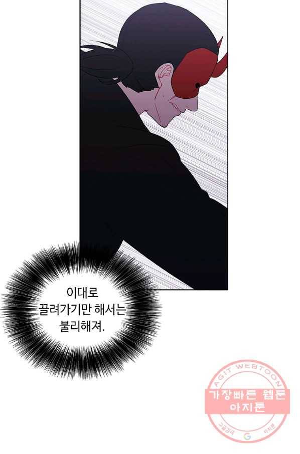 나 혼자 소설 속 망나니 78화 68