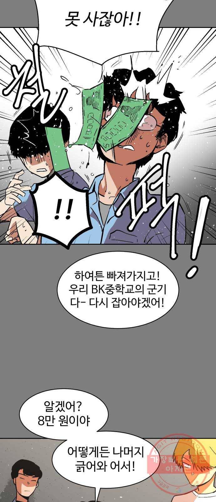 스트릿 워크아웃 15화 4
