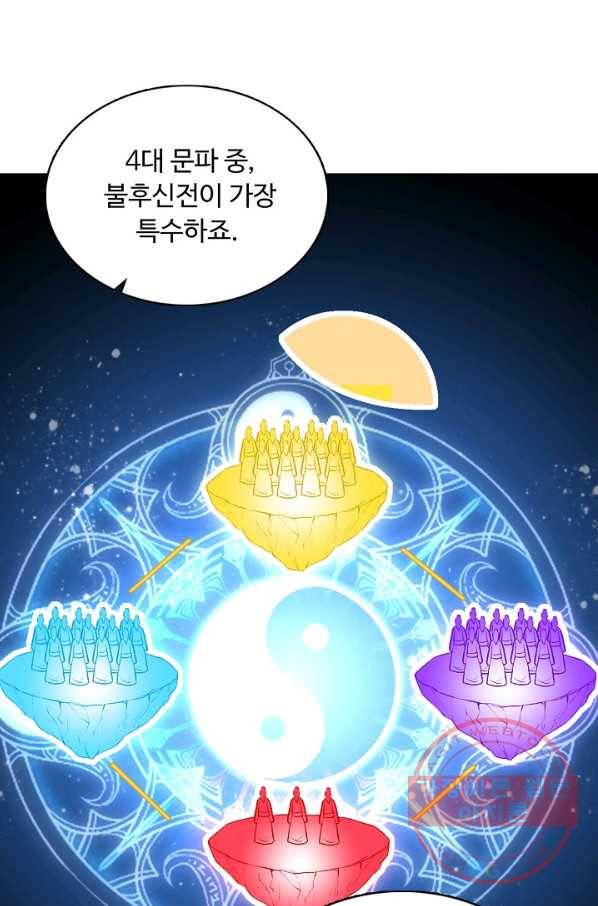 무도독존 184화 87