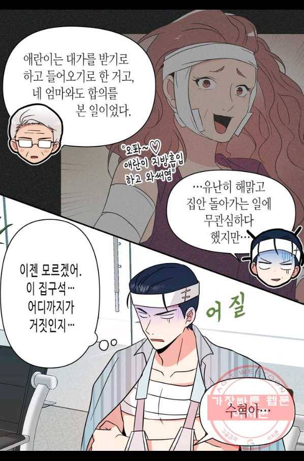 내 연애의 문제점 105화 32