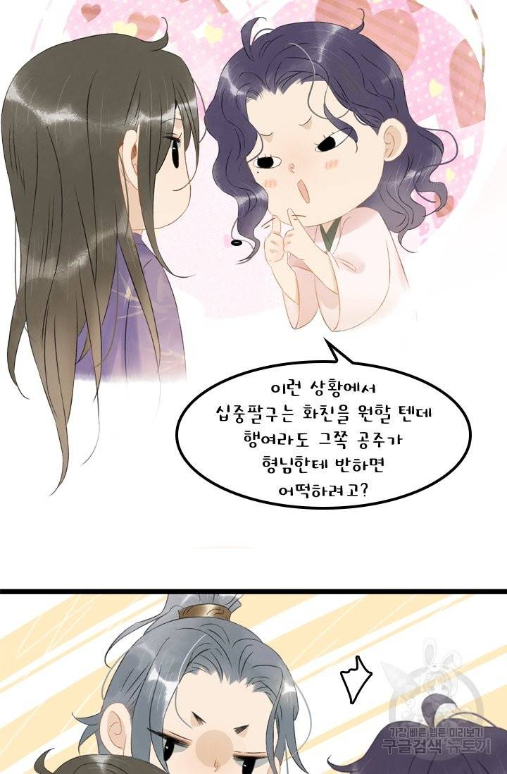 태자 전하, 한입만요 115화 30