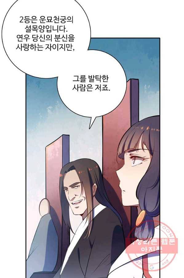 백련성신 553화 37
