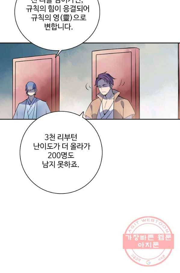 백련성신 553화 72