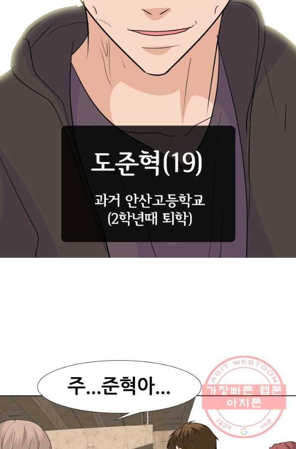 고교전설 202화 3파전쟁의 시작 14