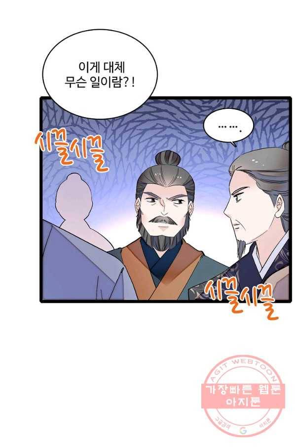 사금:동평백부 넷째 아가씨 107화 14