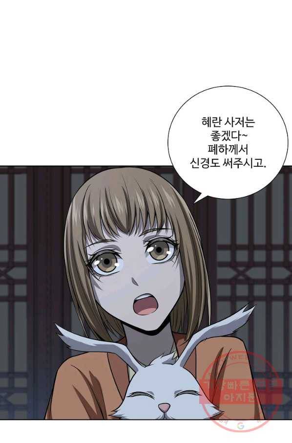 상태창 쓰는 광제님 75화 4