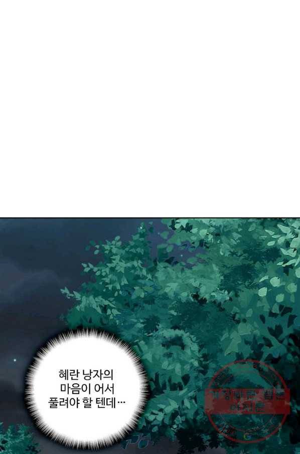 상태창 쓰는 광제님 75화 5