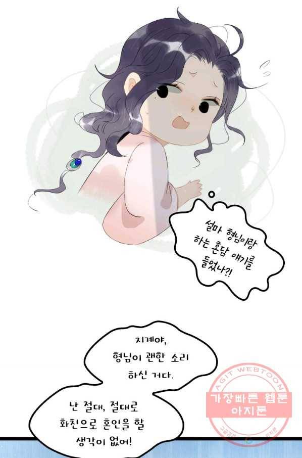 태자 전하, 한입만요 제116화 누구더러 꼬맹이라는 거예요 5