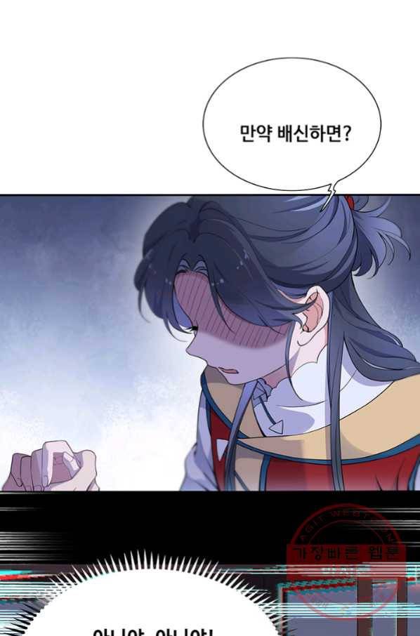 황후마마가 이상해 62화 2