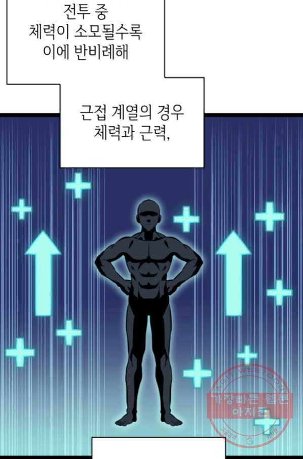 나 혼자 만렙 귀환자 139화 11