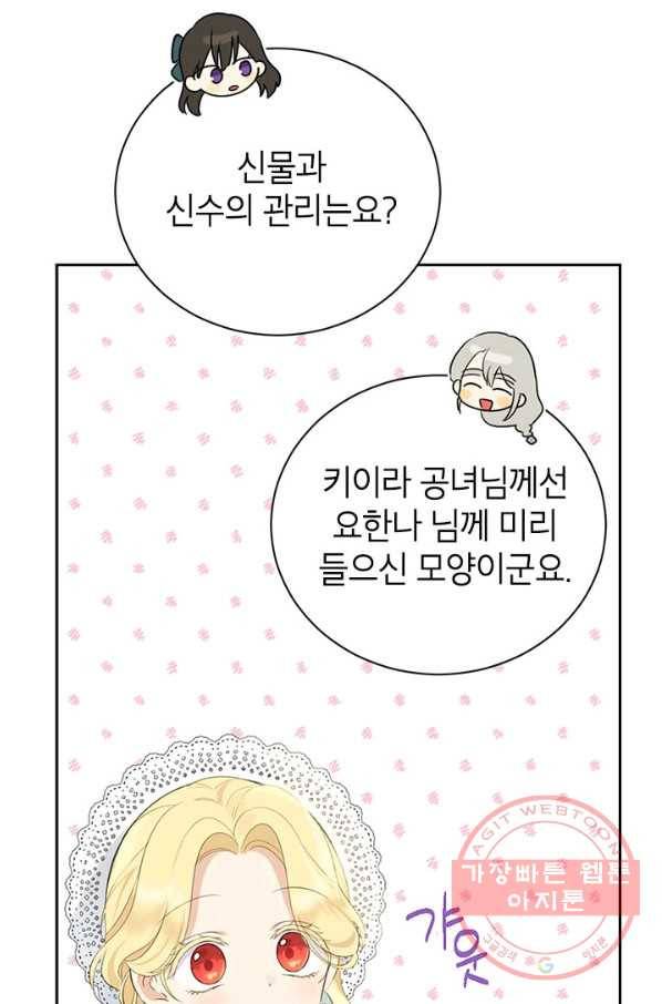 사실은 내가 진짜였다 64화 19