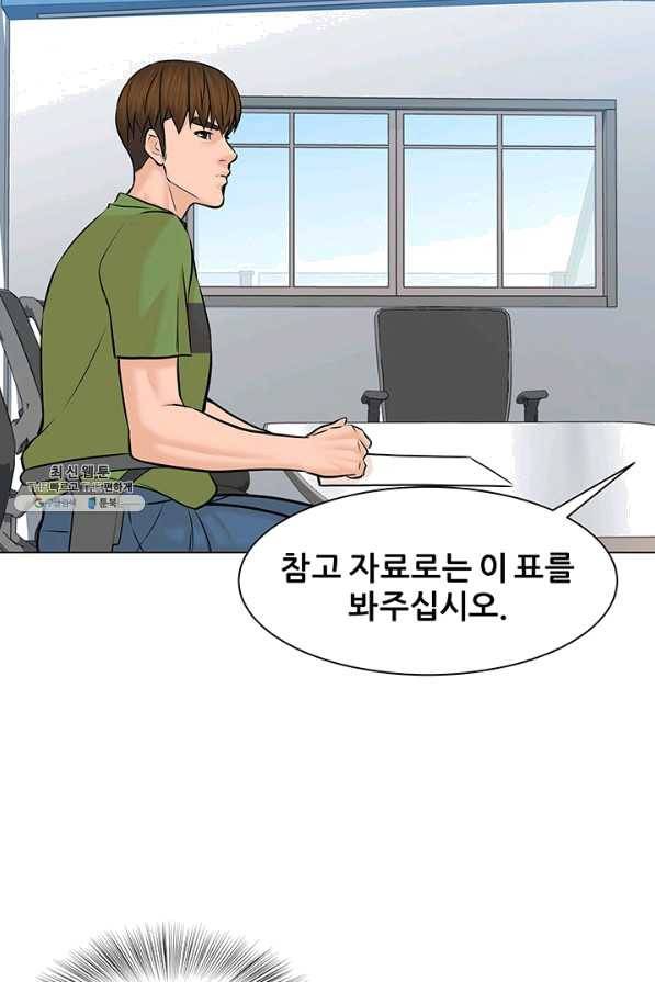 뒤끝작럴 111화 4